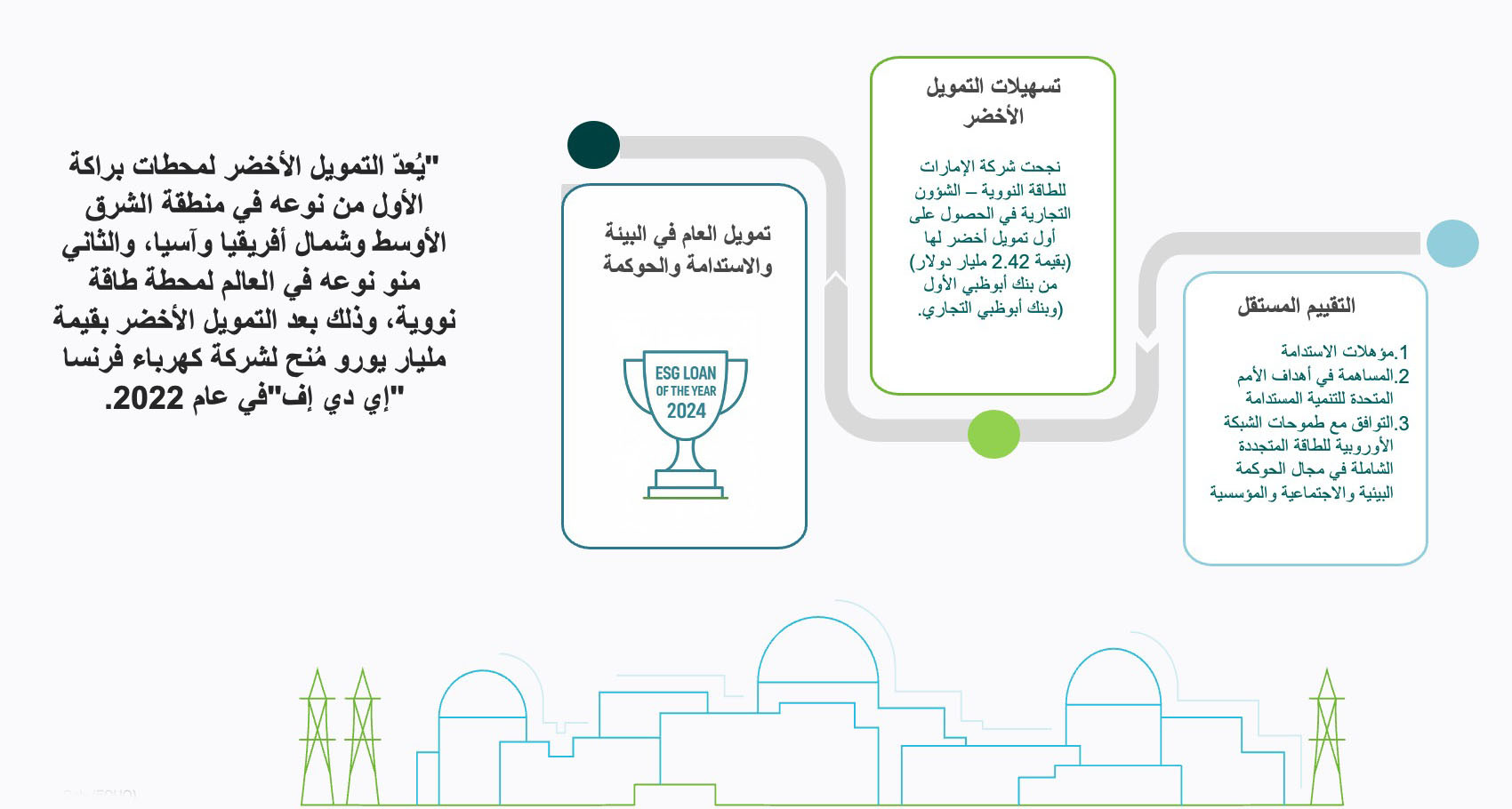 green-finance-ara-698342616502d.jpg (original)