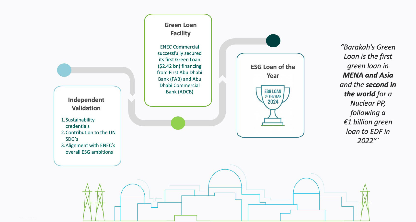 green-finance-eng-6983416577d31.jpg (original)